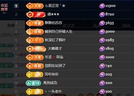 苏苏，越来越好的图片