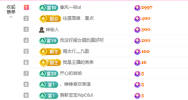 依芝呵呵了~❤️~的图片