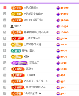 莹儿～晚上见主播照片