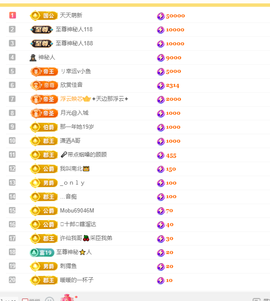 涛子暂时休息的图片