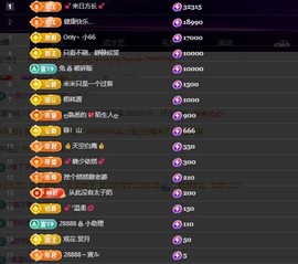 28888丶龙三的图片