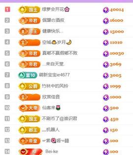 🍀冰雪❤️暂不连麦的图片