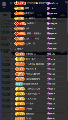 婼儿♪♬每晚7点半见主播照片