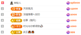阿泽勇往直前💞的图片