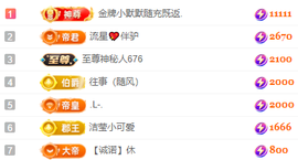 阿泽勇往直前💞的图片
