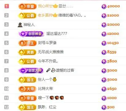 一字马～依棠的图片