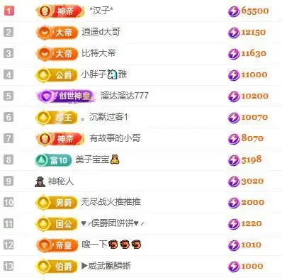 一字马～依棠的图片