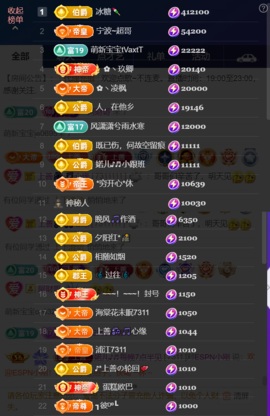 婼儿♪♬每晚7点半见主播照片