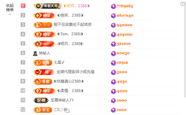 ◐惠主，2388◐的图片