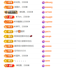 ◐惠主，2388◐的图片