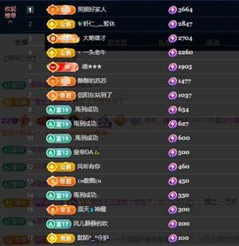 苏苏，越来越好的图片