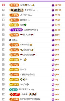 🍀冰雪❤️暂不连麦的图片