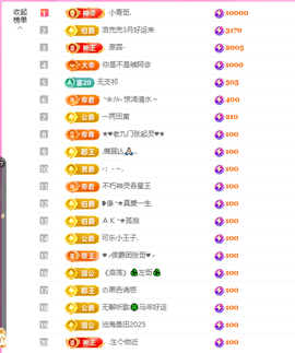 依芝呵呵了~❤️~的图片