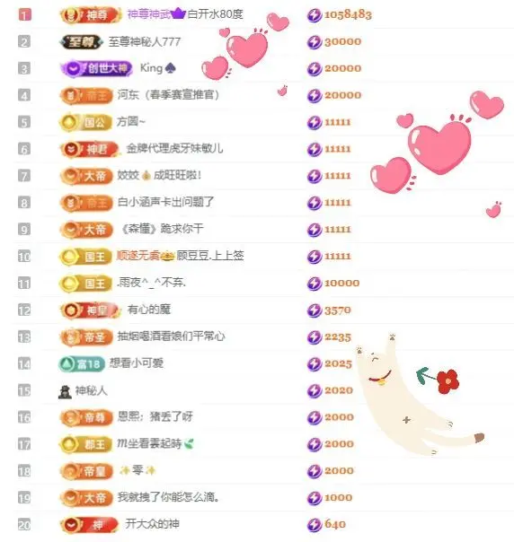 敏宝🌸常欢喜的主播照片