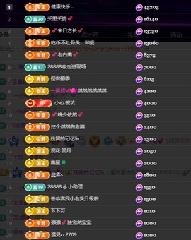 28888丶龙三的图片