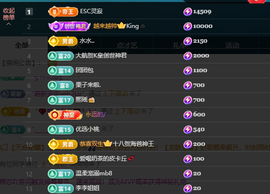 老贰～的图片