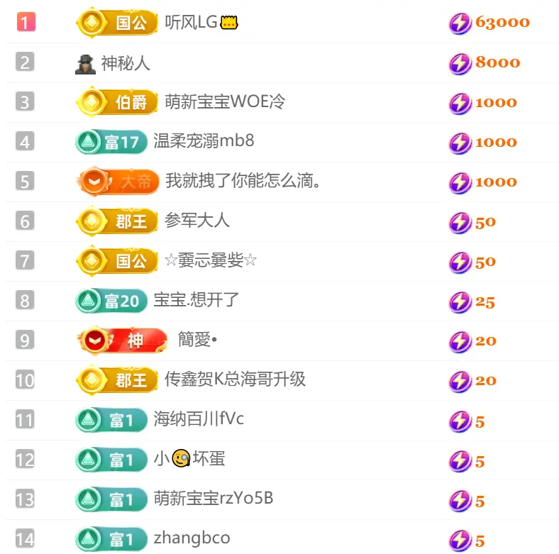 忧宝（退）主播图片