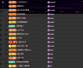 28888丶龙三的图片