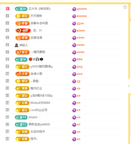 涛子暂时休息的图片