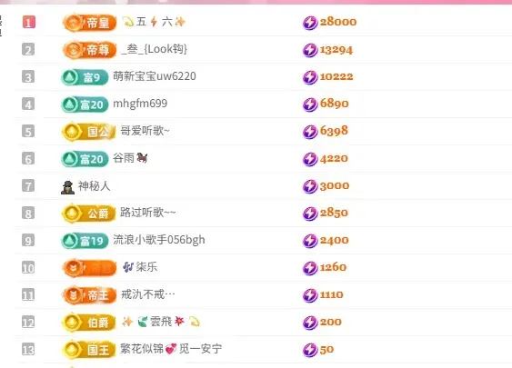 夏至🌸加油播的主播照片
