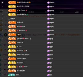 28888丶龙三的图片