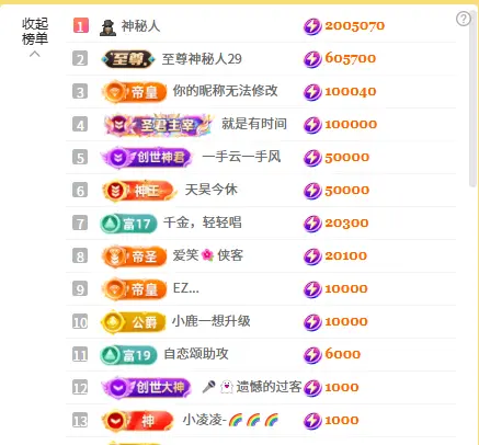 情歌贺老板升圣皇主宰的主播照片
