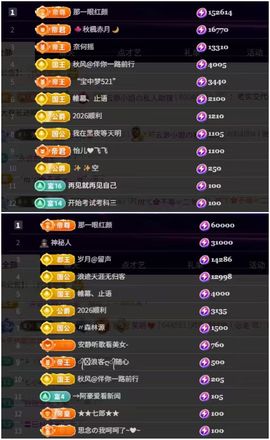 芙玥ღ的图片