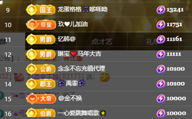 阿泽勇往直前💞的图片