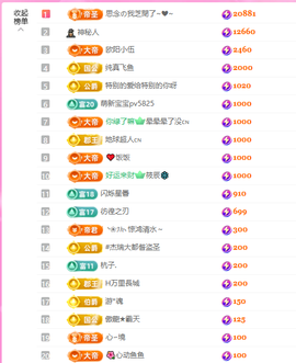 依芝呵呵了~❤️~的图片