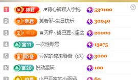 ♚小巴豆十六生日吖的图片