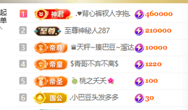 ♚小巴豆十六生日吖的图片