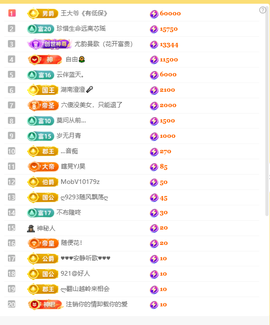 涛子暂时休息的图片