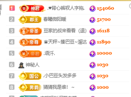 ♚小巴豆十六生日吖的图片