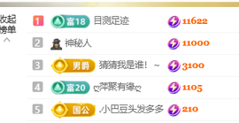 ♚小巴豆十六生日吖的图片