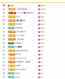 涛子暂时休息的图片