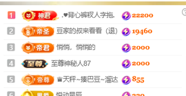 ♚小巴豆十六生日吖的图片