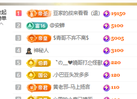 ♚小巴豆十六生日吖的图片