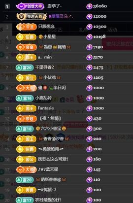 🦋香香甜甜🦋的图片