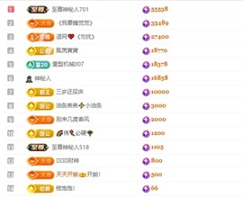 福多多🍀四海为家主播照片