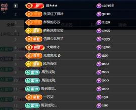 苏苏，越来越好的图片
