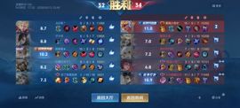 言哥、的图片