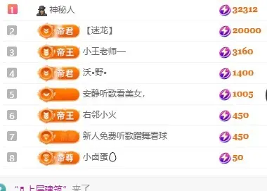 小耳朵图图🆕主播图片