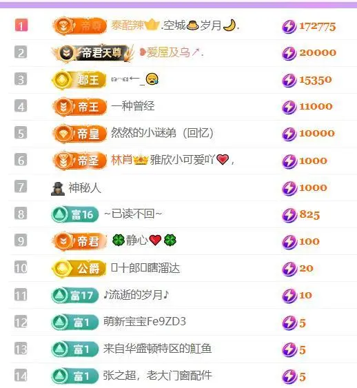 🍀冰雪❤️暂不连麦主播图片