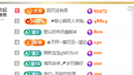 ♚小巴豆十六生日吖的图片