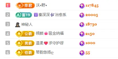 眉间ღ雪主播图片