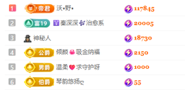 眉间ღ雪的图片