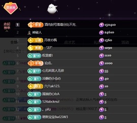 王果果🍄家中有事休的图片
