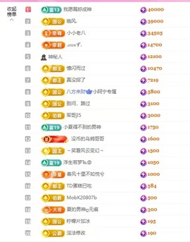 7978萌小夏♥主播照片