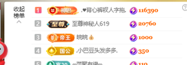 ♚小巴豆十六生日吖的图片