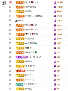 7978萌小夏♥主播照片